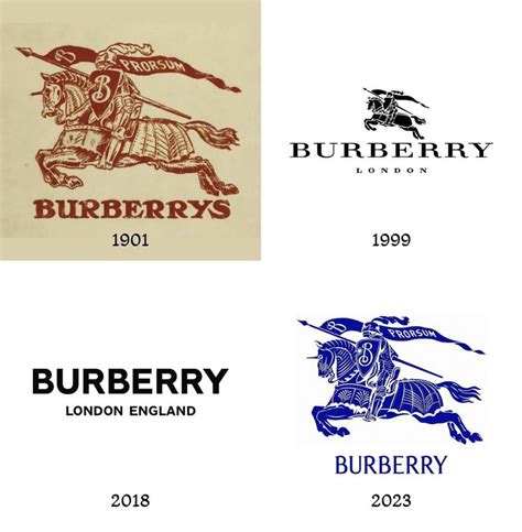 burberry design drawings|where did Burberry originate.